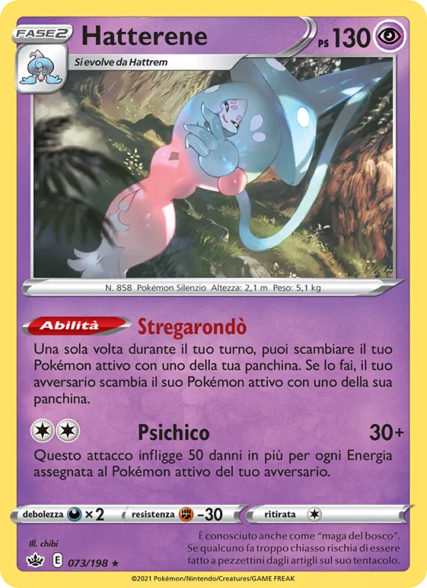Hatterene Regno Glaciale 73/198