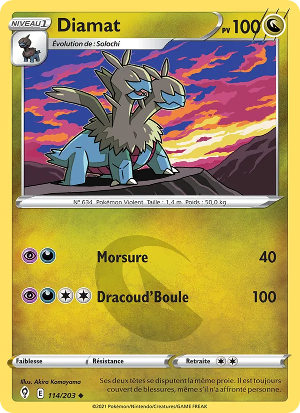 Diamat Évolution Céleste 114/203