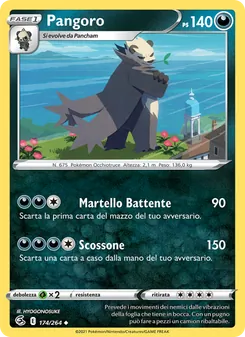 Pangoro