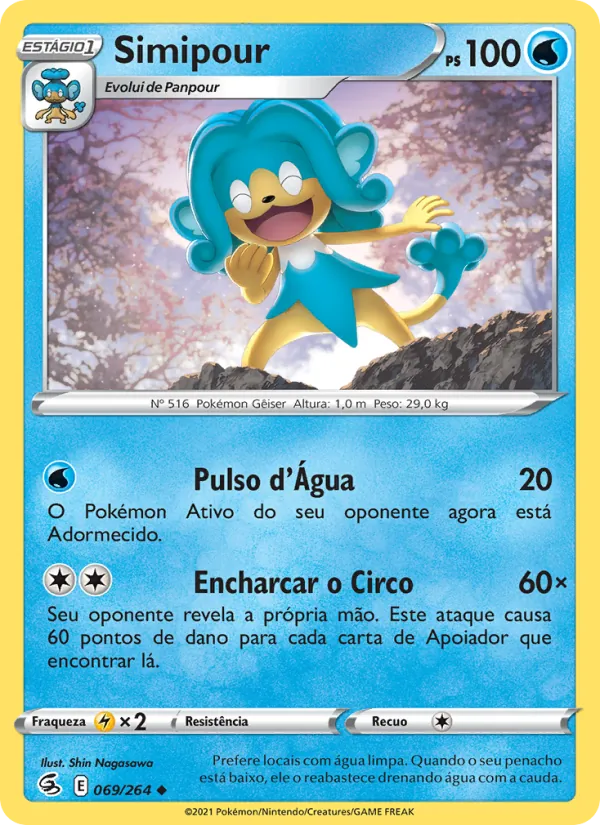 Simipour Golpe Fusão 69/264