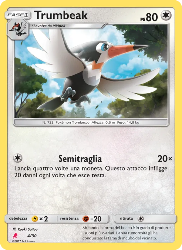 Trumbeak Sole e Luna trainer Kit (Lycanroc) 4/30