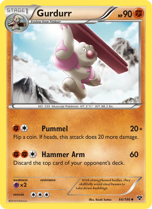 Gurdurr XY 66/146