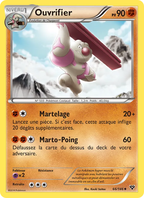 Ouvrifier XY 66/146