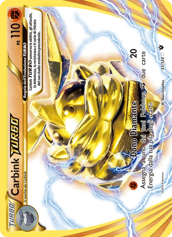 Carbink TURBO Destini Incrociati 51/124