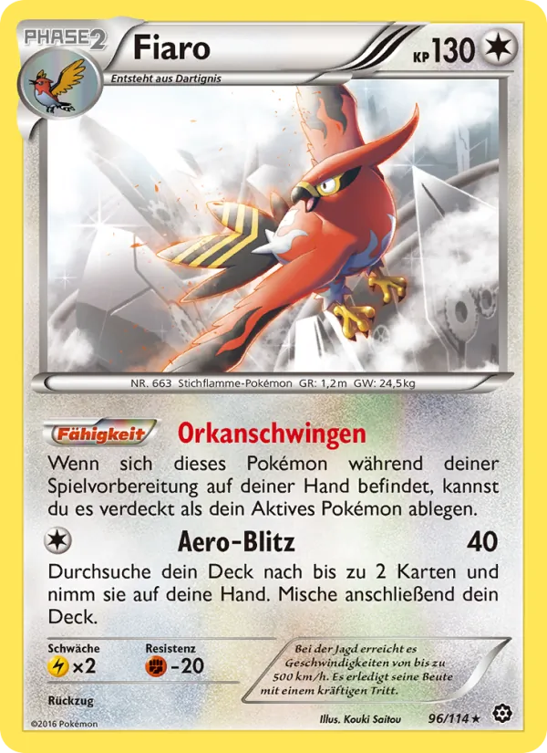 Fiaro Dampfkessel 96/114