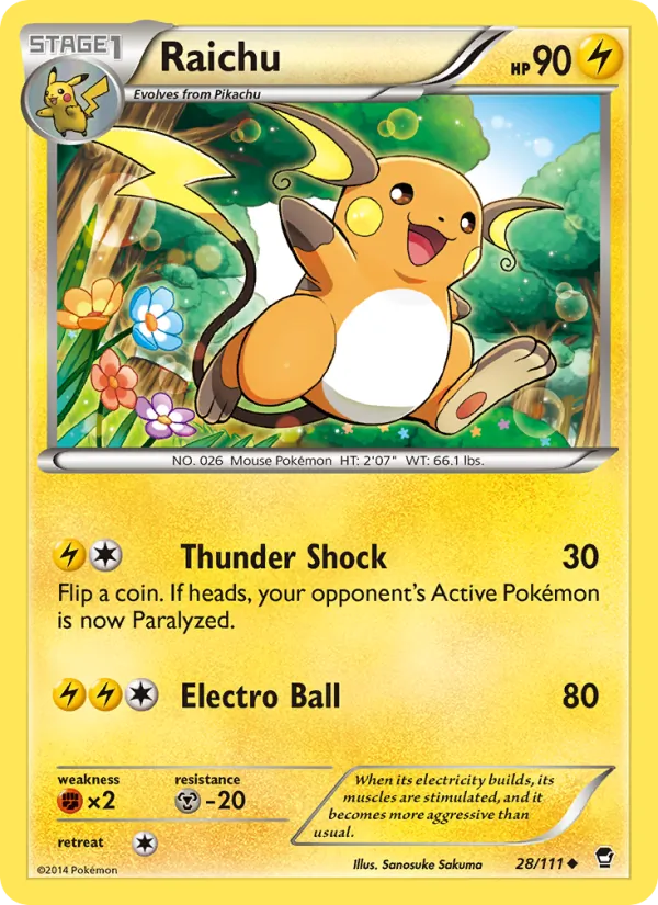 Raichu Furious Fists 28/111