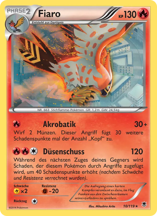 Fiaro Phantomkräfte 10/119