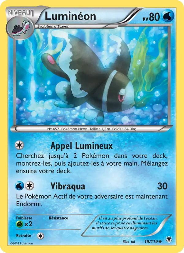 Luminéon Vigueur Spectrale 19/119