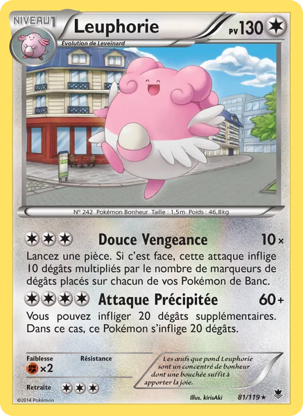 Leuphorie Vigueur Spectrale 81/119