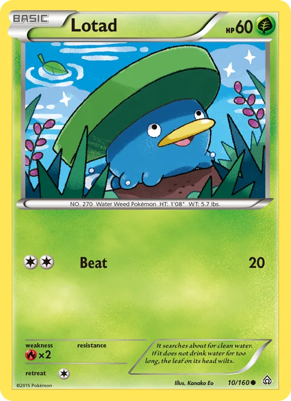 Lotad Primal Clash 10/160