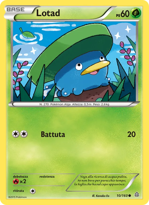 Lotad Scontro Primordiale 10/160