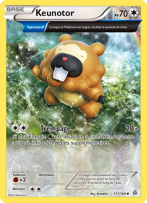 Keunotor Primo-Choc 117/160