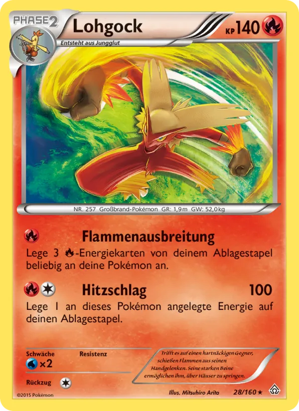 Lohgock Protoshock 28/160