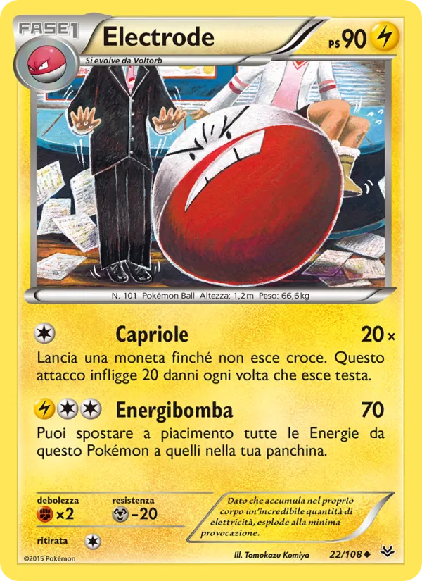 Electrode Furie Volanti 22/108