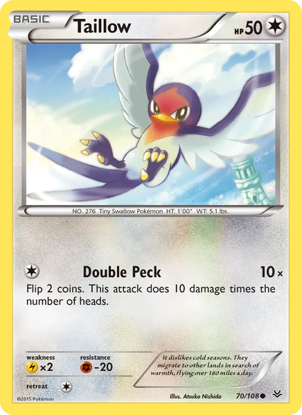 Taillow Roaring Skies 70/108