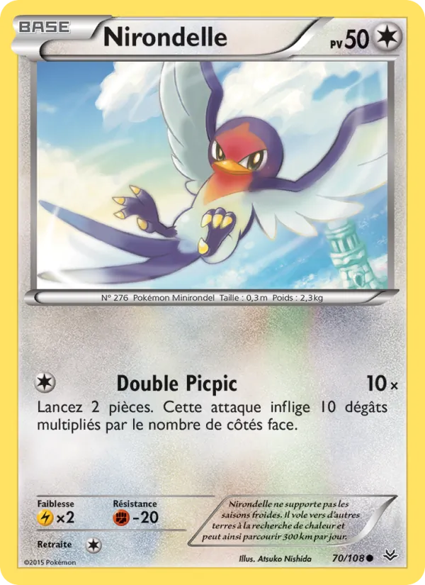 Nirondelle Ciel Rugissant 70/108