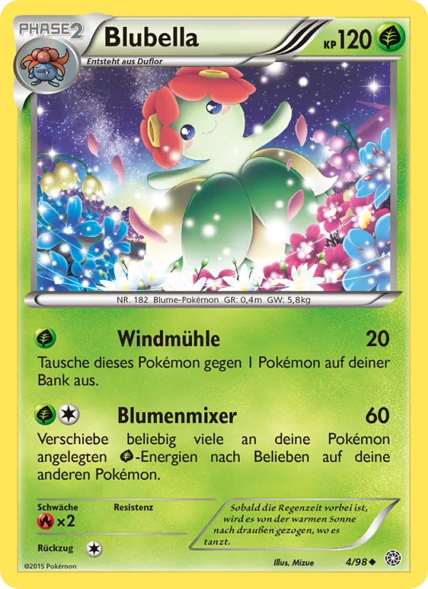 Blubella Ewiger Anfang 4/98