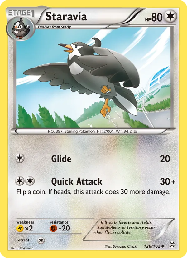 Staravia BREAKthrough 126/162