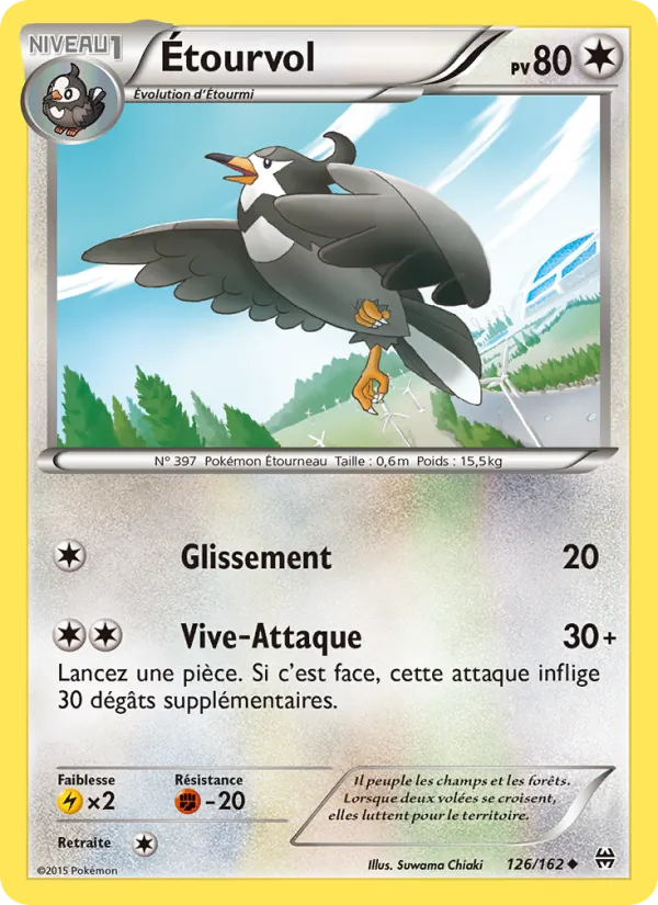 Étourvol Impulsion Turbo 126/162