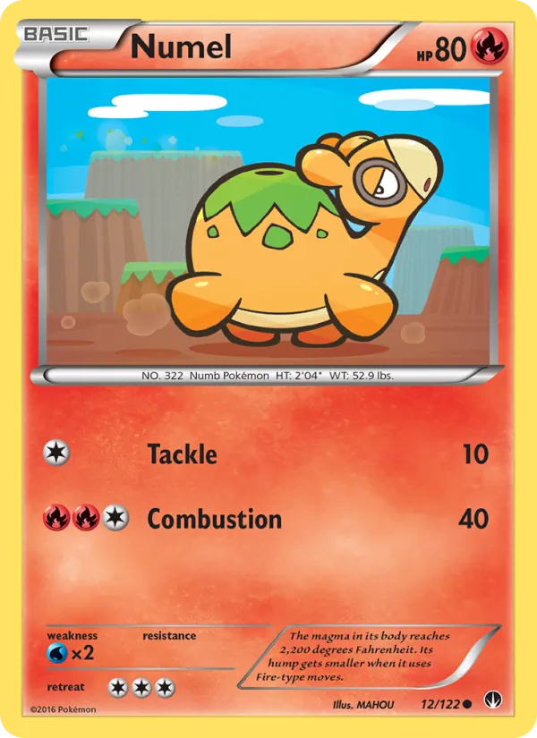 Numel BREAKpoint 12/122