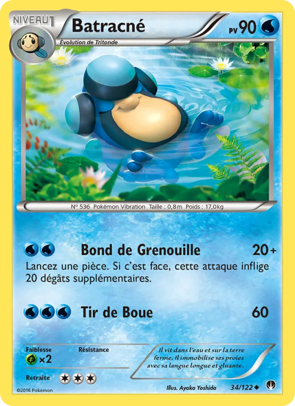 Batracné Rupture Turbo 34/122