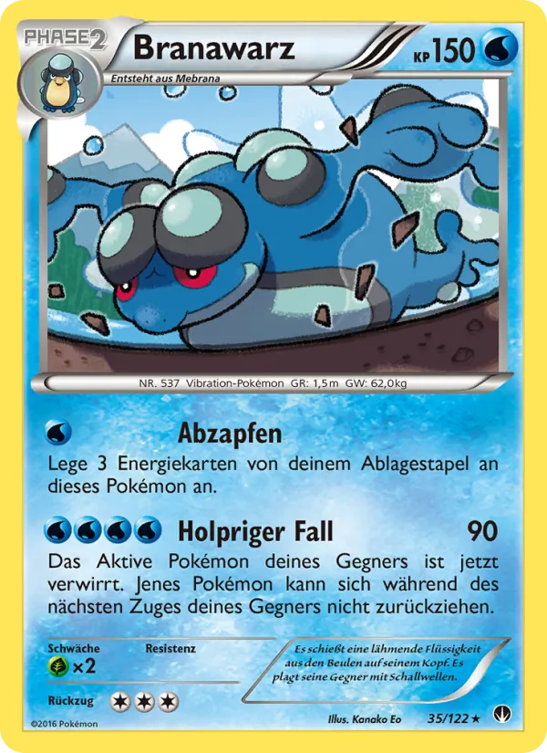 Branawarz TURBOfieber 35/122