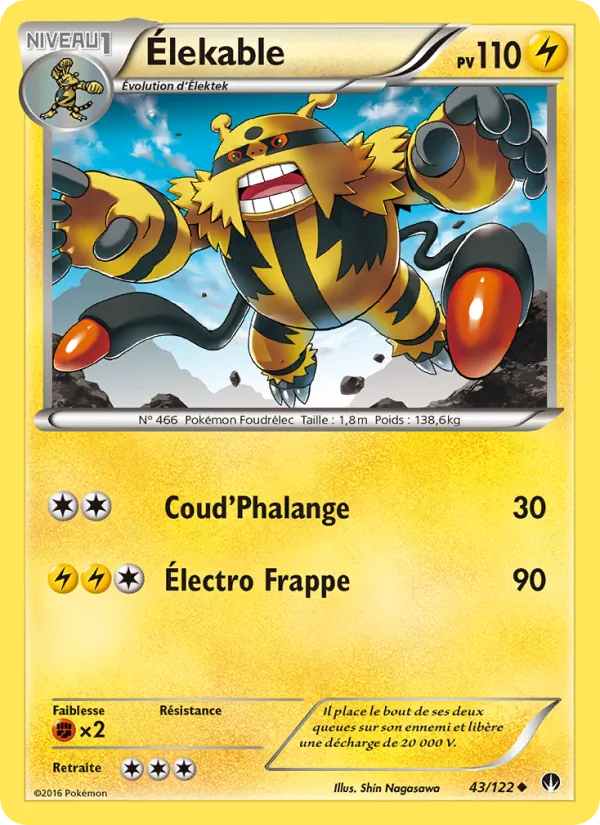 Élekable Rupture Turbo 43/122