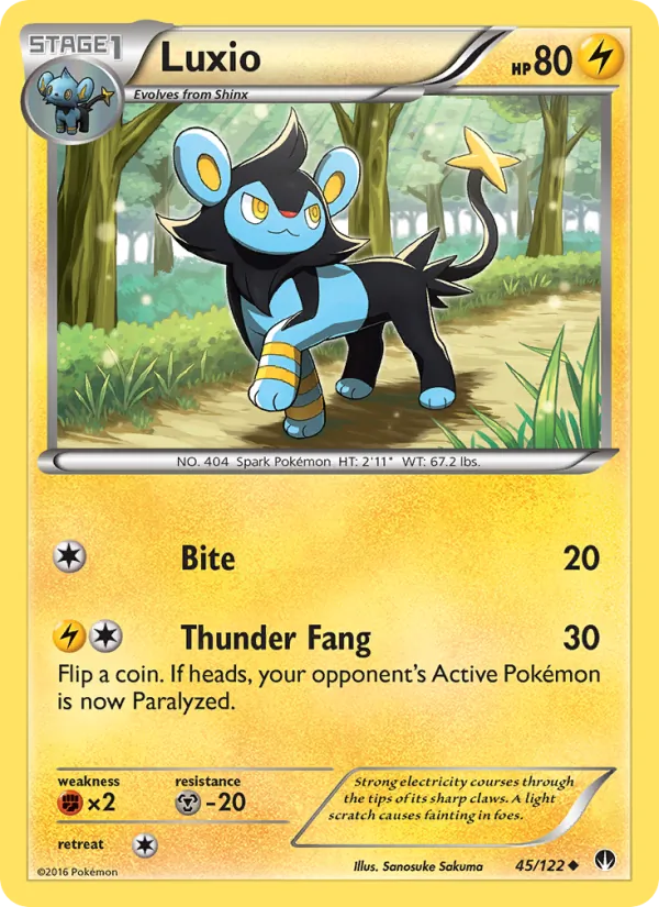 Luxio BREAKpoint 45/122