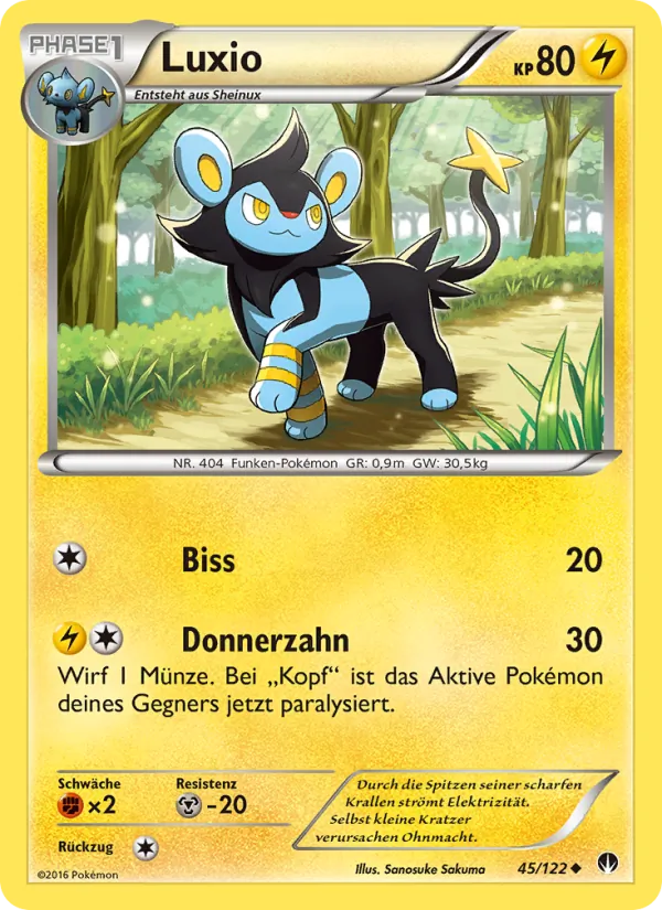 Luxio TURBOfieber 45/122