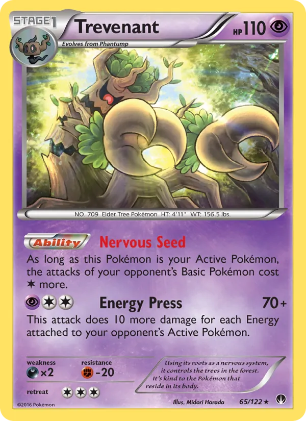 Trevenant BREAKpoint 65/122